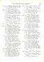 Page: - 93 | Dartmouth Alumni Magazine