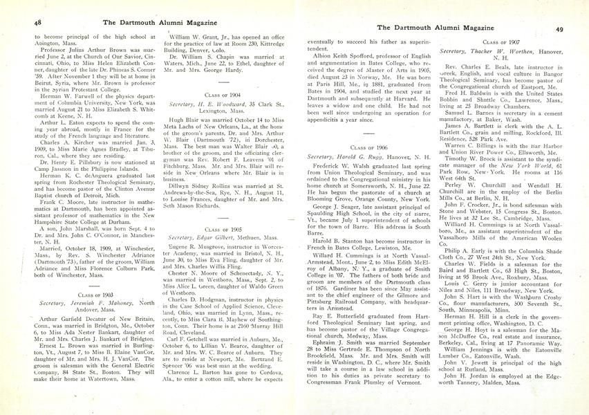 CLASS OF 1904
