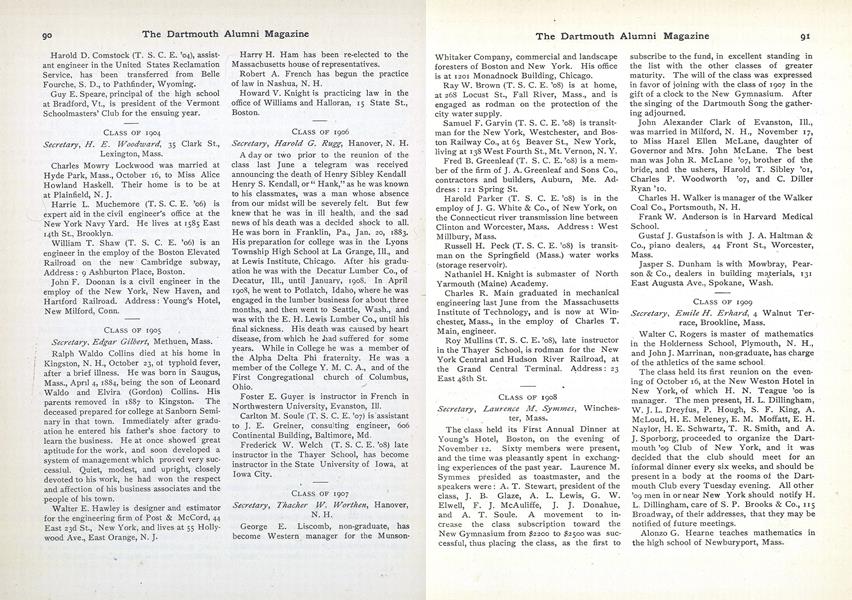 CLASS OF 1905