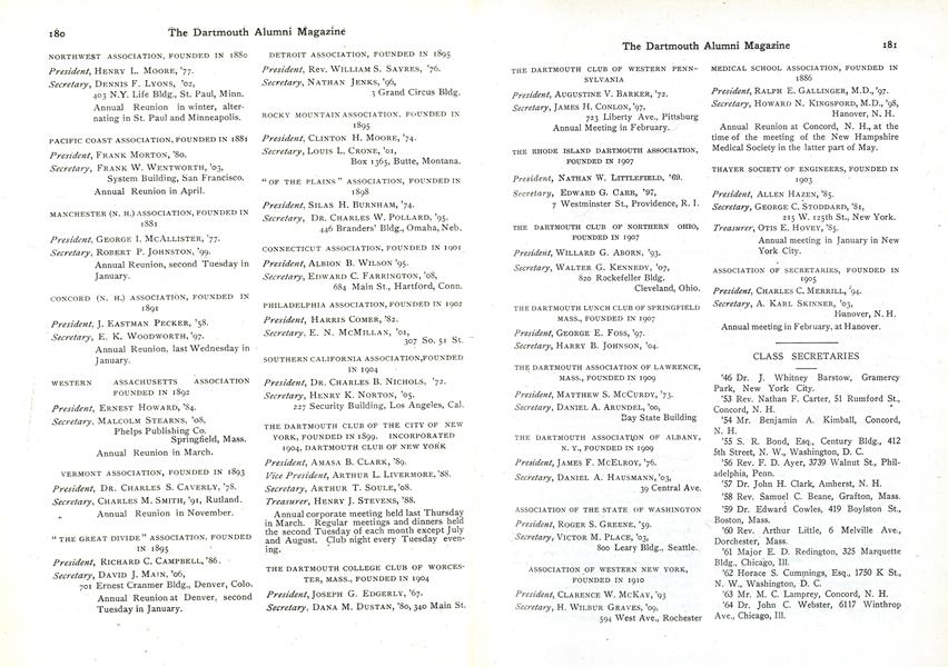 ALBANY ASSOCIATION