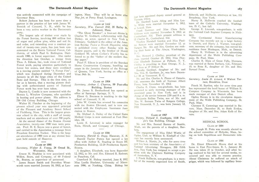 CLASS OF 1904