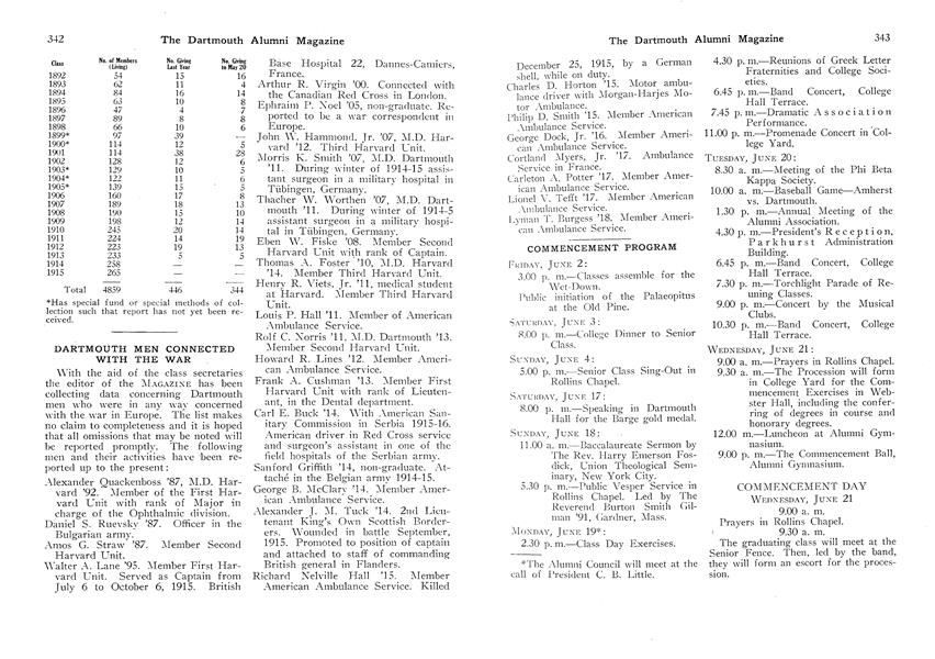 COMMENCEMENT PROGRAM
