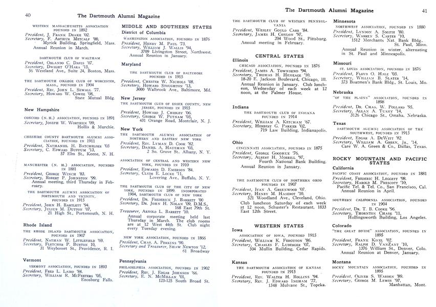 THE DARTMOUTH ALUMNI COUNCIL