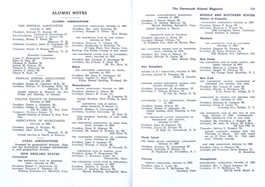 LOCAL ASSOCIATIONS