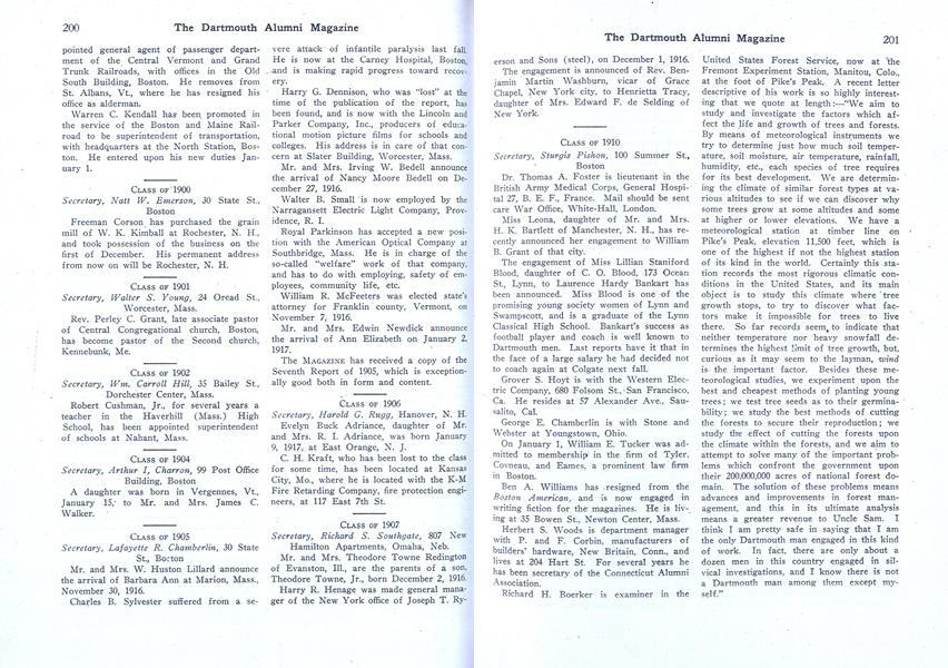 CLASS OF 1915