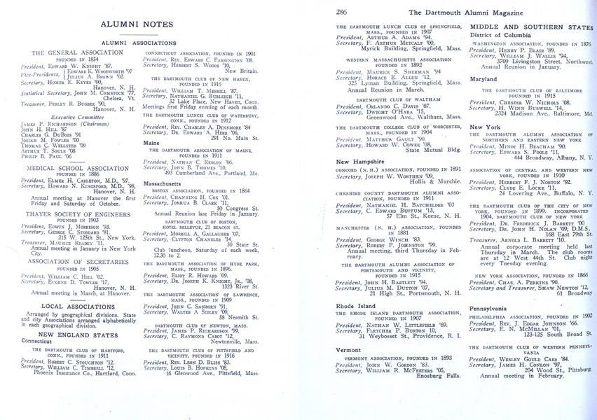 LOCAL ASSOCIATIONS