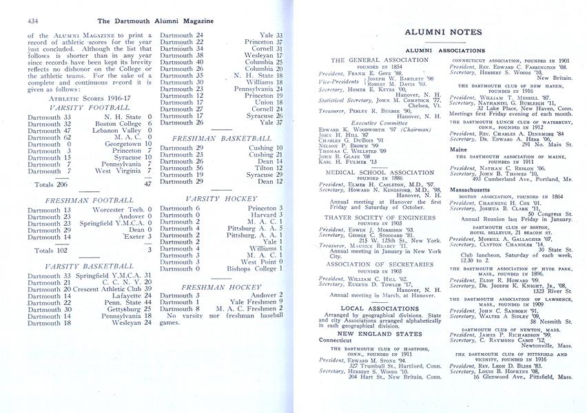 MEDICAL SCHOOL ASSOCIATION