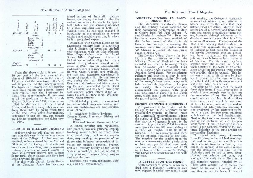 A LETTER FROM THE FRONT