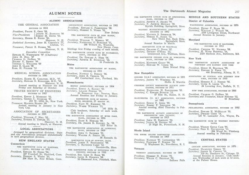 ASSOCIATION OF SECRETARIES