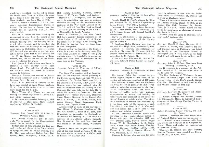 CLASS OF 1904