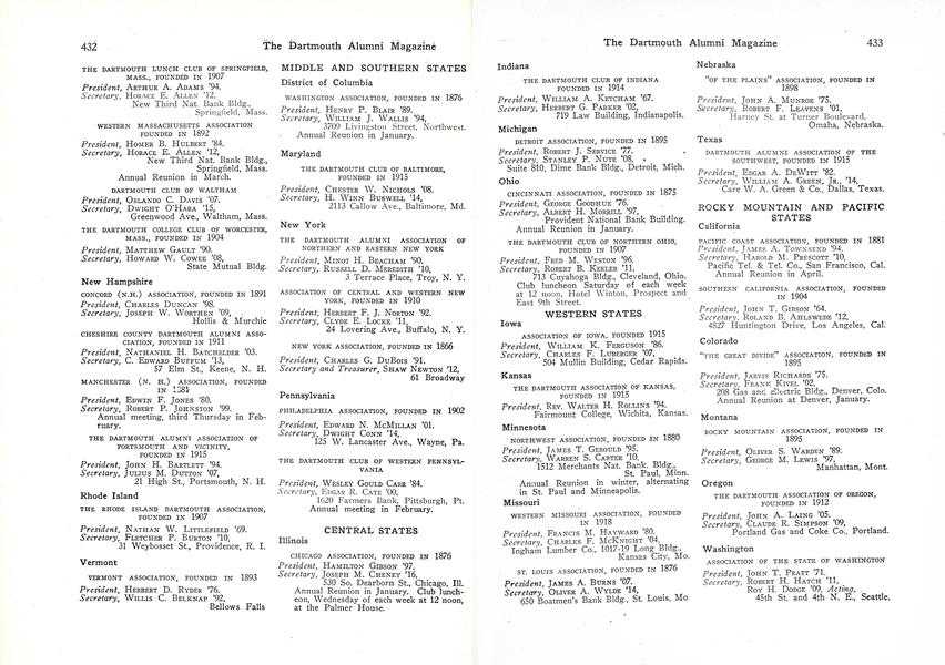 ASSOCIATION OF THE PACIFIC COAST