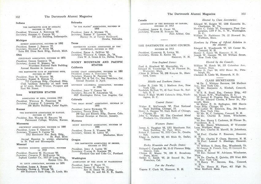 THE DARTMOUTH ALUMNI COUNCIL