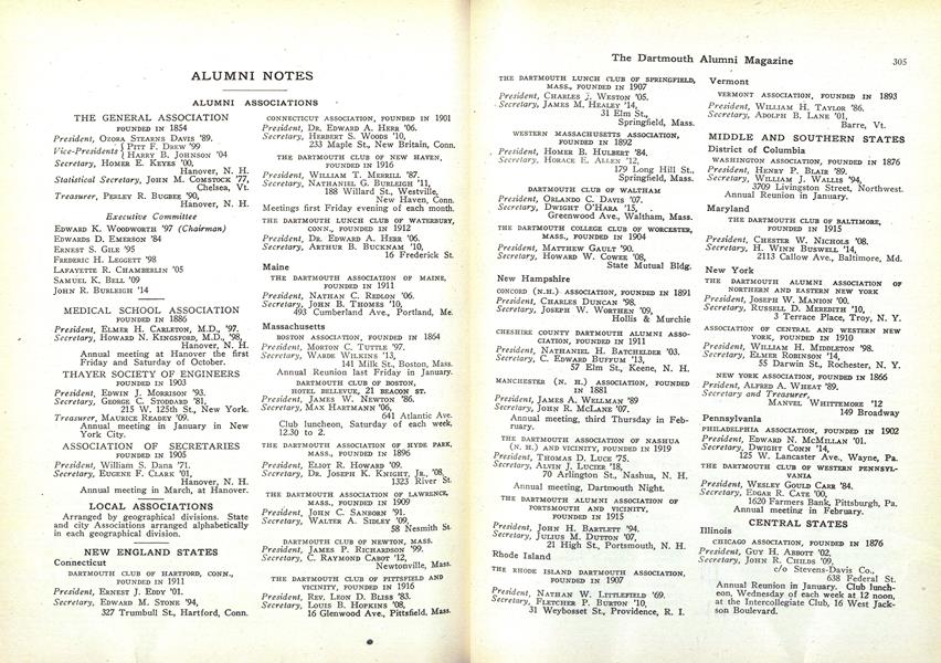 ASSOCIATION OF SECRETARIES