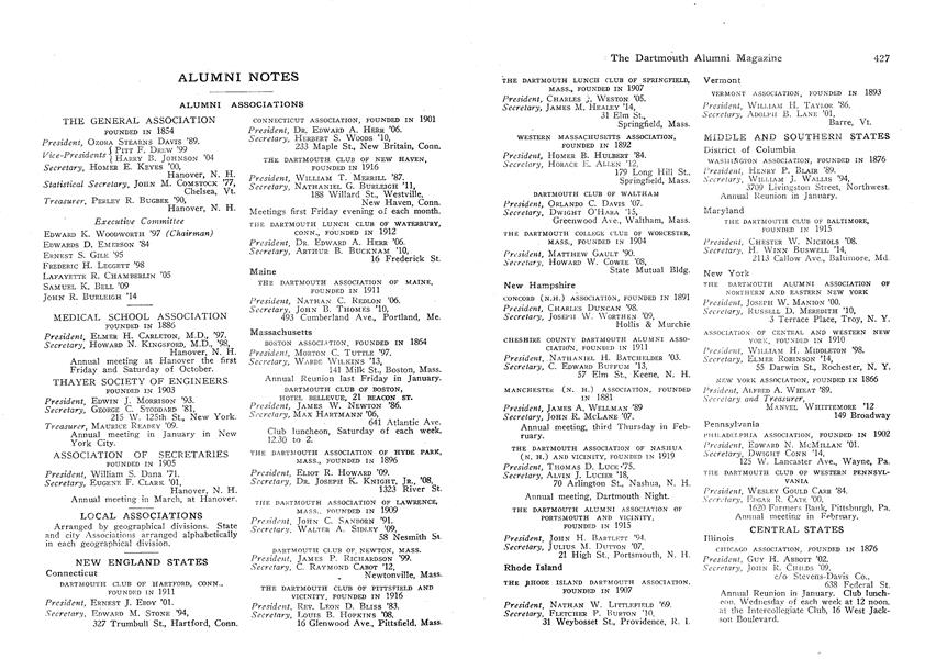 THE DARTMOUTH ALUMNI COUNCIL