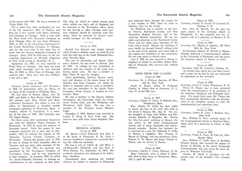 CLASS OF 1902