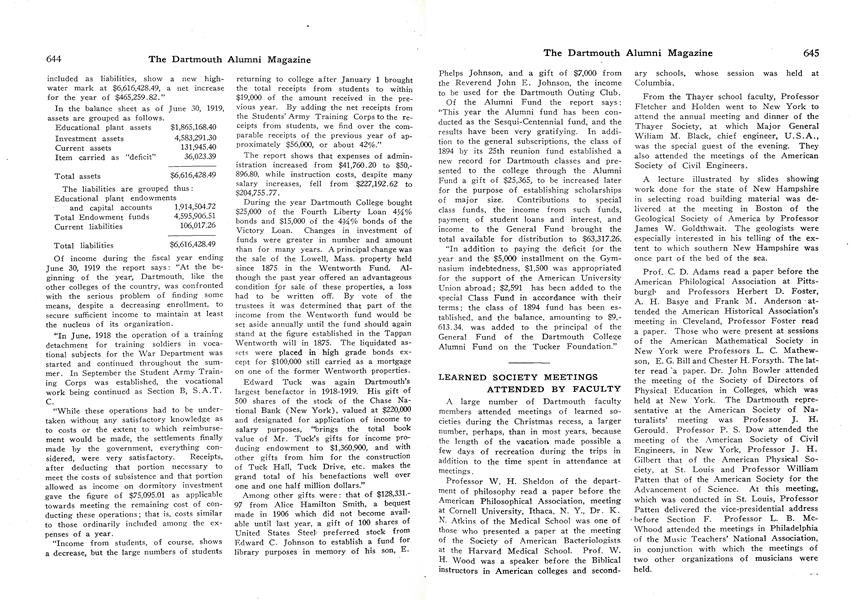 THE 1919-20 CATALOGUE'S FIGURES ON ENROLLMENT