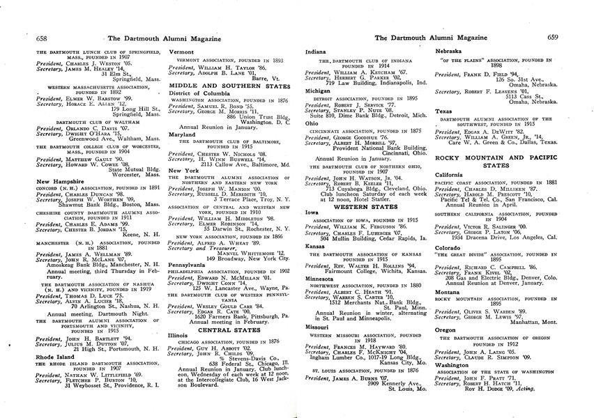 THE DARTMOUTH ALUMNI COUNCIL