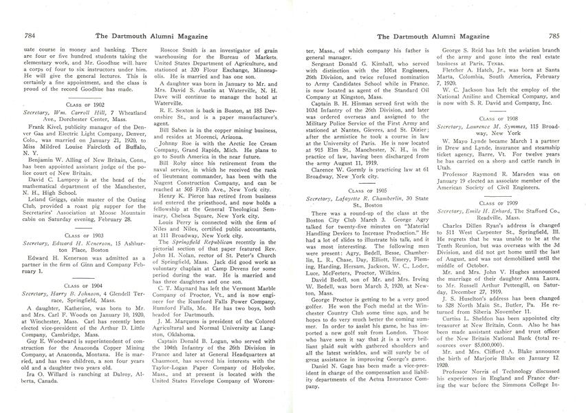 CLASS OF 1903