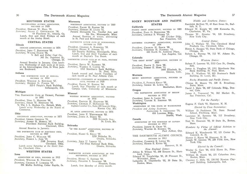 THE DARTMOUTH ALUMNI COUNCIL