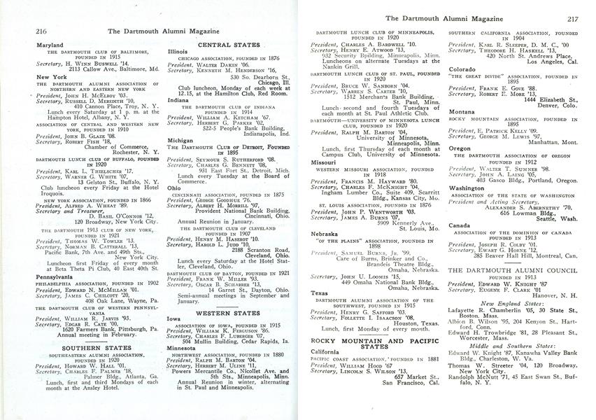 THE DARTMOUTH ALUMNI COUNCIL