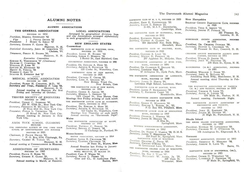 ASSOCIATION OF SECRETARIES