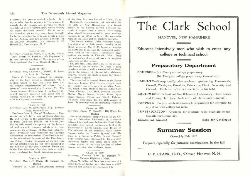CLASS OF 1898