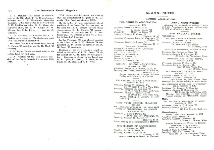 MEDICAL SCHOOL ASSOCIATION