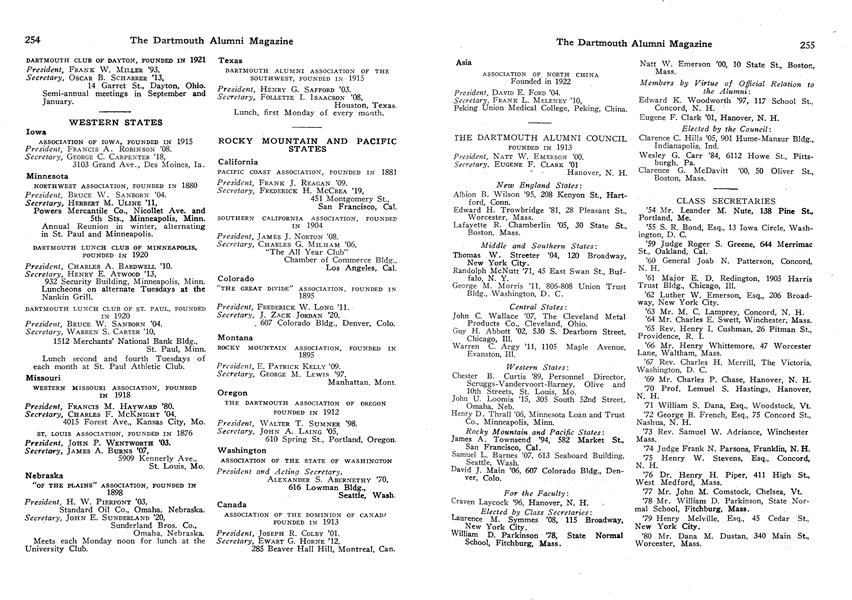PUBLICATIONS