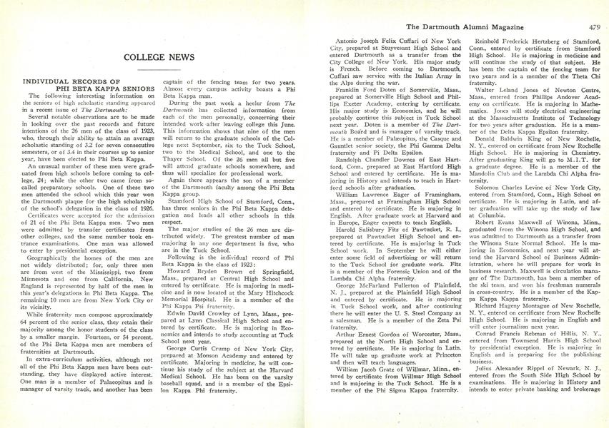 INDIVIDUAL RECORDS OF PHI BETA KAPPA SENIORS