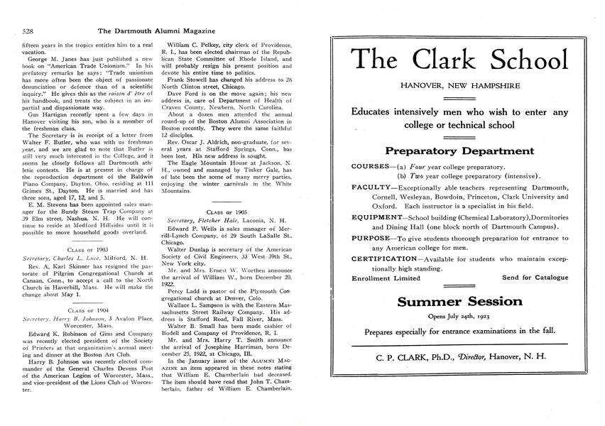 CLASS OF 1903