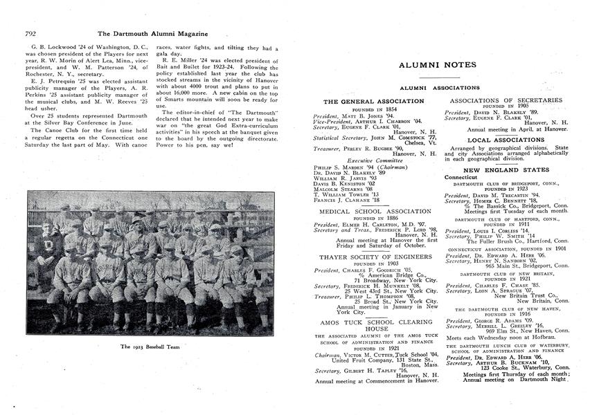 THE GENERAL ASSOCIATION