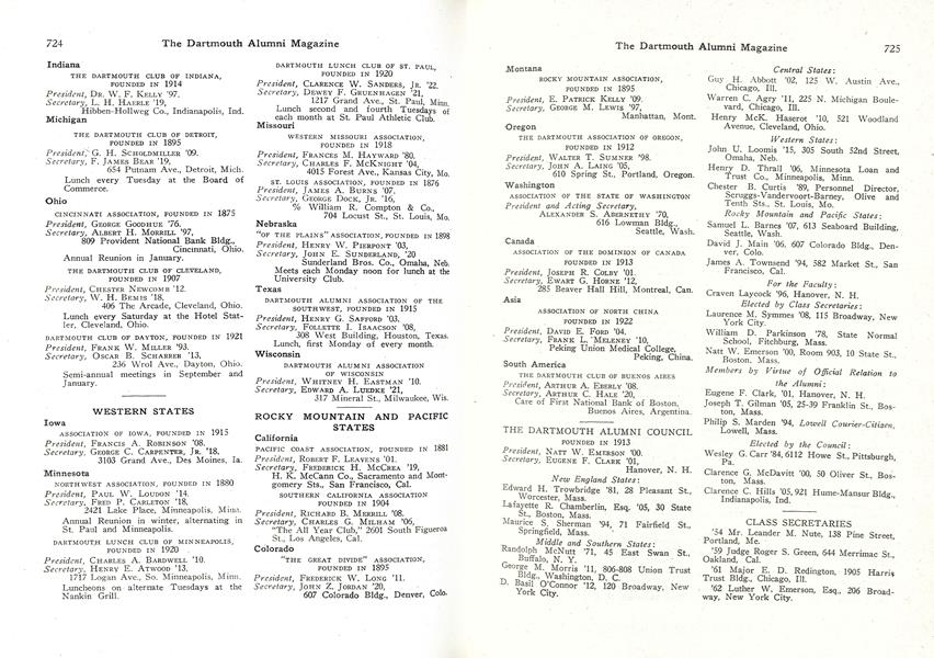 THE DARTMOUTH ALUMNI COUNCIL