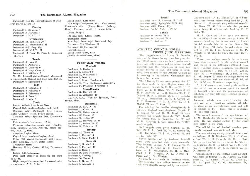 FRESHMAN TEAMS