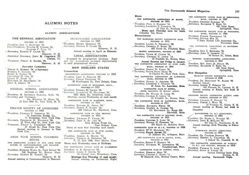 ALUMNI ASSOCIATIONS