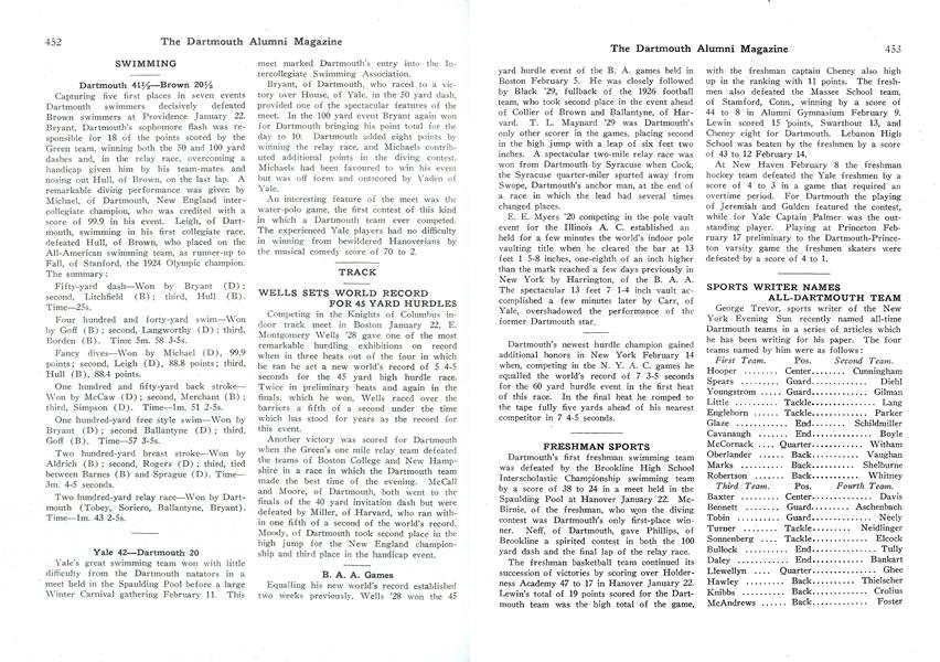 SPORTS WRITER NAMES ALL-DARTMOUTH TEAM