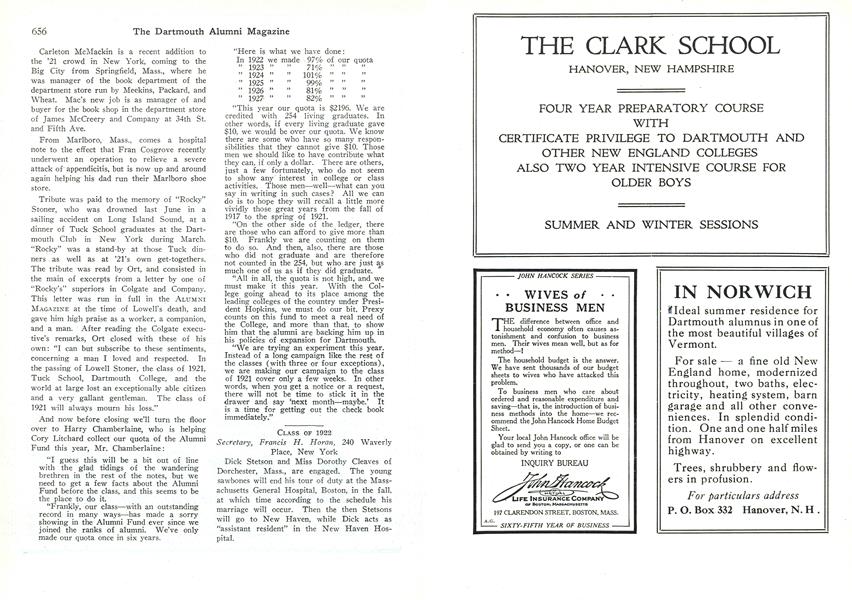 Class of 1922