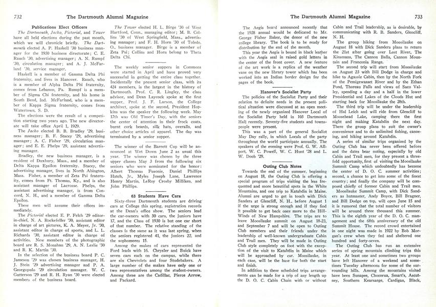 Publications Elect Officers