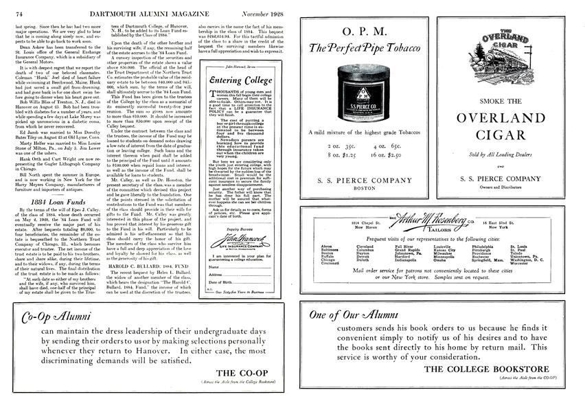 1884 Loan Funds