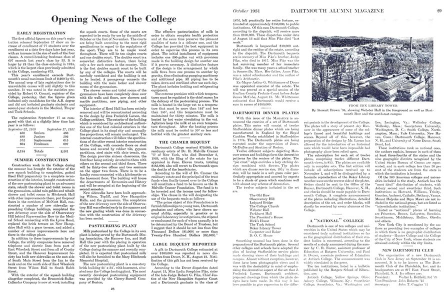 A "NATIONAL" COLLEGE