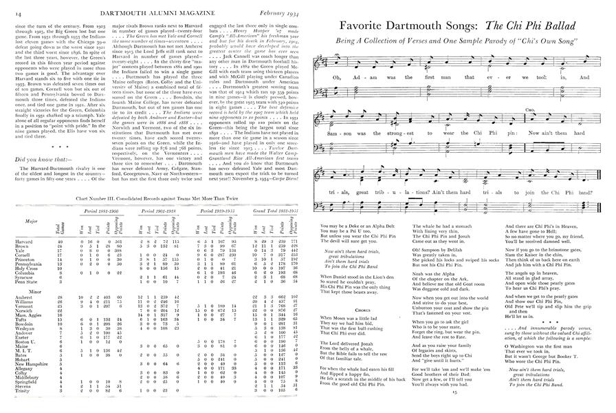 Favorite Dartmouth Songs: The Chi Phi Ballad