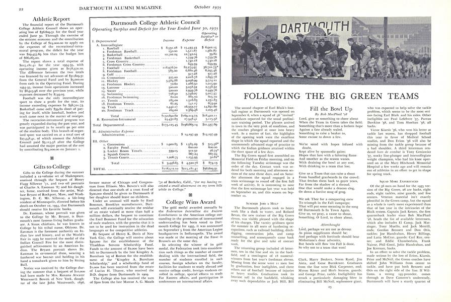 FOLLOWING THE BIG GREEN TEAMS