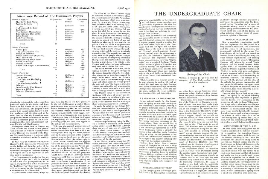 THE UNDERGRADUATE CHAIR