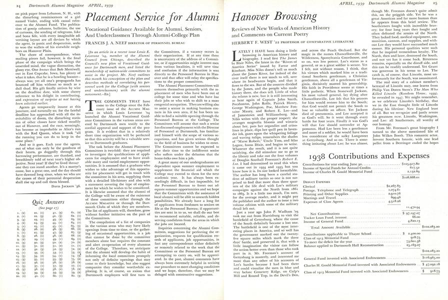 1938 Contributions and Expenses