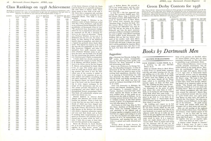 Green Derby Contests for 1938