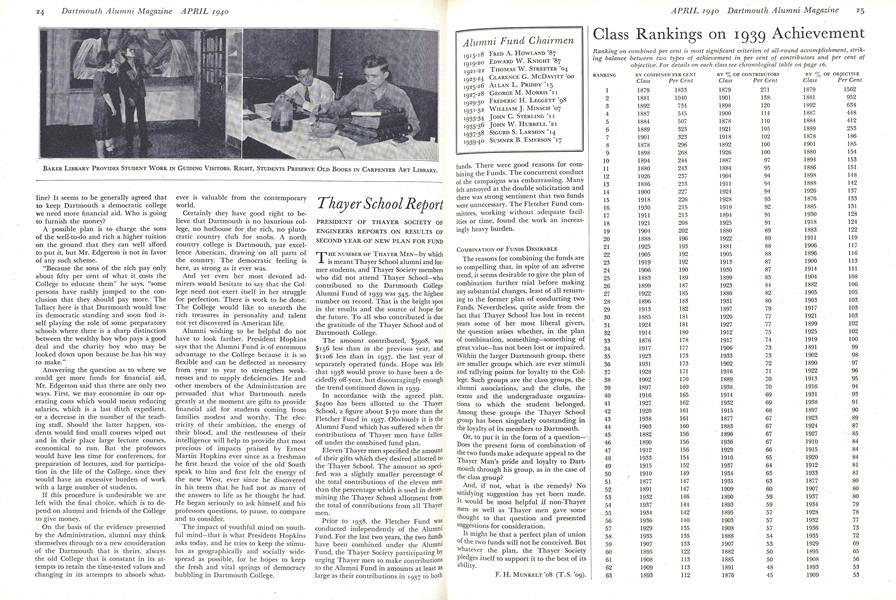 Thayer School Report