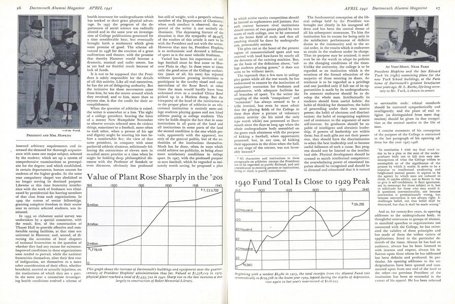 Value of Plant Rose Sharply in the '20s