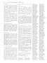 Page: - 68 | Dartmouth Alumni Magazine