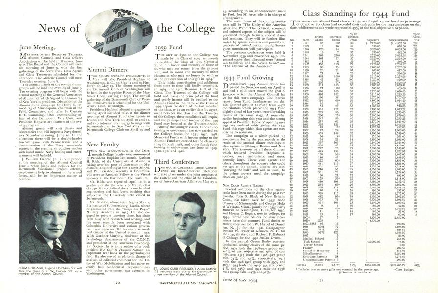 1944 Fund Growing