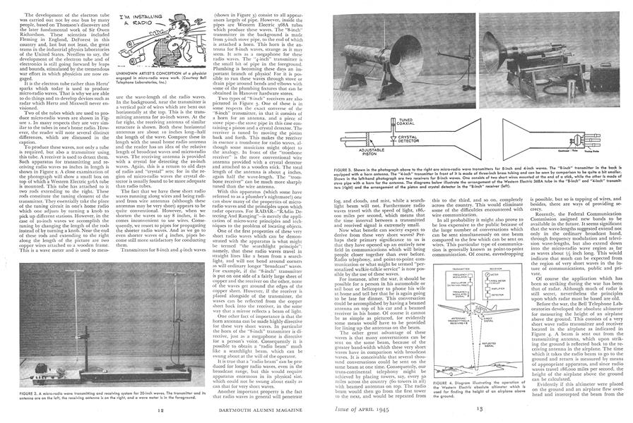 RADIO WAVES AND RADAR