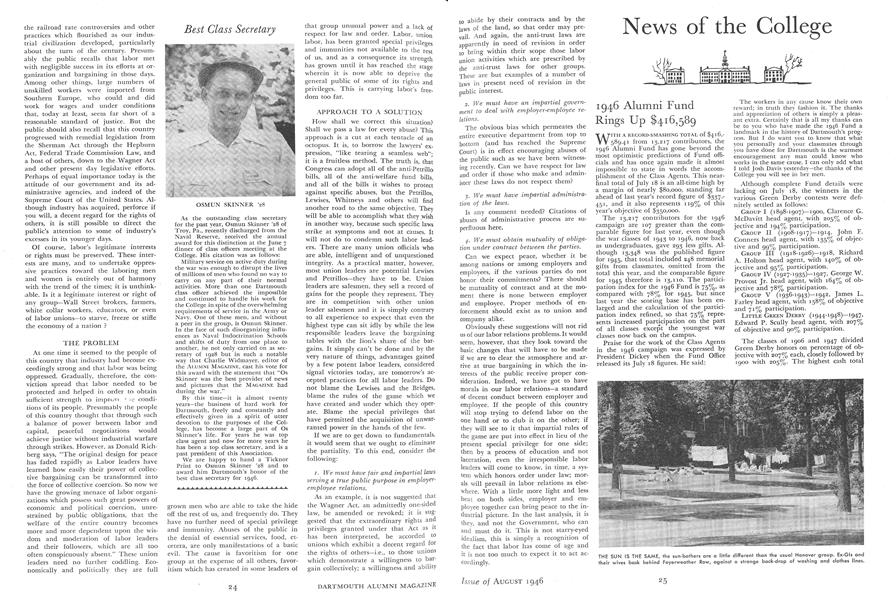 "Labor Has Come of Age and It Is Not Too Much to Expect It To Act Accordingly"